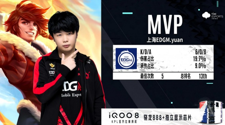 第二阶段的 第二阶段的